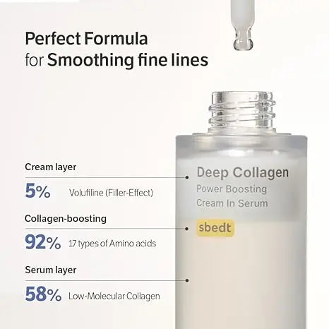 Deep Collagen Anti-Wrinkle Serum