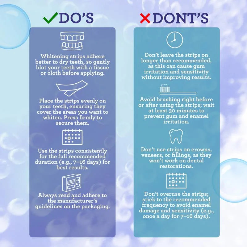 Coconut Oil Mint Teeth Whitening Strips