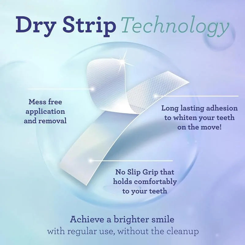 Coconut Oil Mint Teeth Whitening Strips